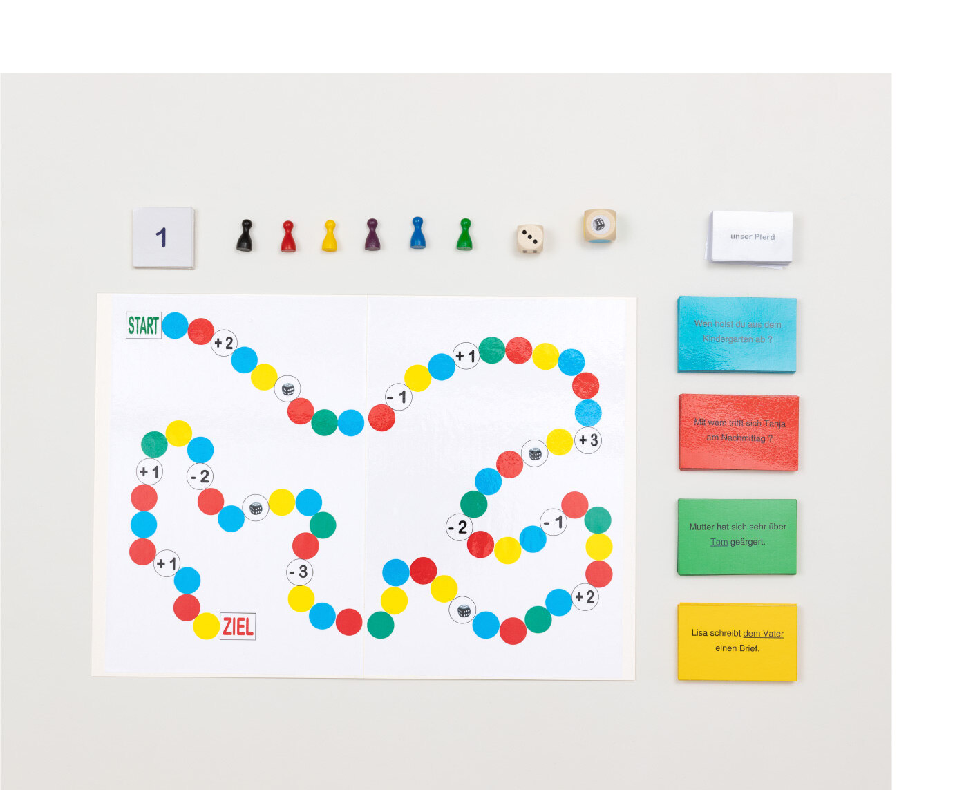 Ein Spielfeld mit bunten Kreisen an einander gereiht. Daneben Spielfiguren, Würfel und farbige Karten, mit jeweils einem kurzen Satz darauf.