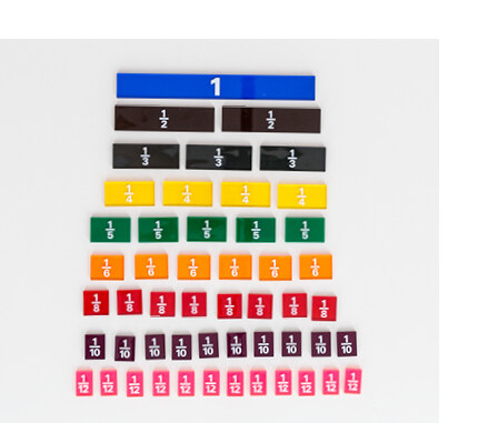 Unterschiedlich farbige Bruchrechenstäbe, die die Brüche von 1/1 bis 1/12 darstellen und flach auf einem Tisch aufgereiht sind.