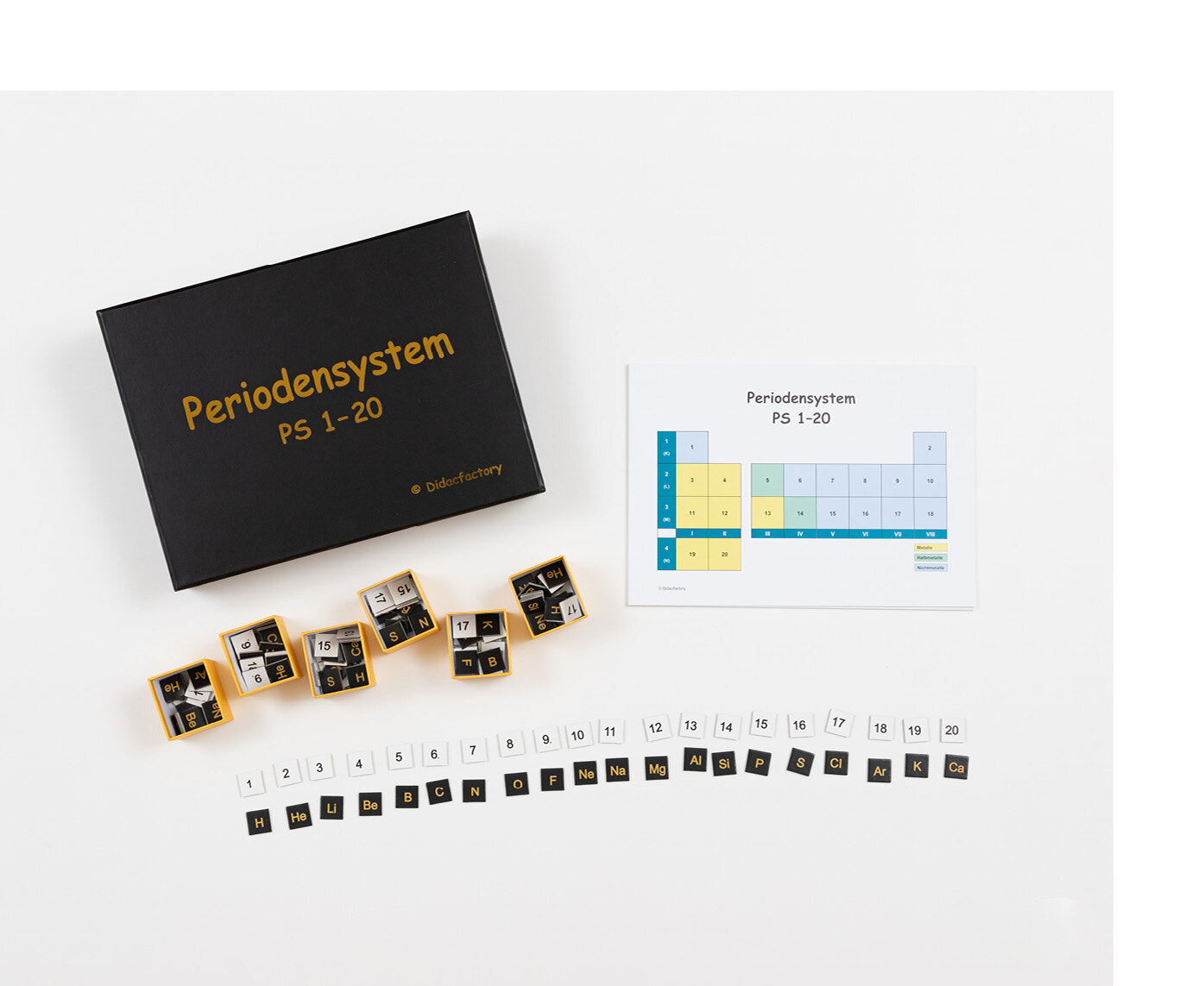 Eine Spielunterlage, die das Periodensystem abbildet, und Spielsteine, die die ersten zwanzig Elemente des Periodensystems abbilden, liegen geordnet nebeneinander.